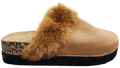 Ladies Slip-On Birkenstock Fur Trim Tan F0124-454